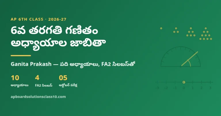 AP 6th Class Maths Solutions Ganita Prakash ten chapters new syllabus