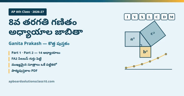 AP 8th Class Maths Solutions Ganita Prakash chapters new syllabus