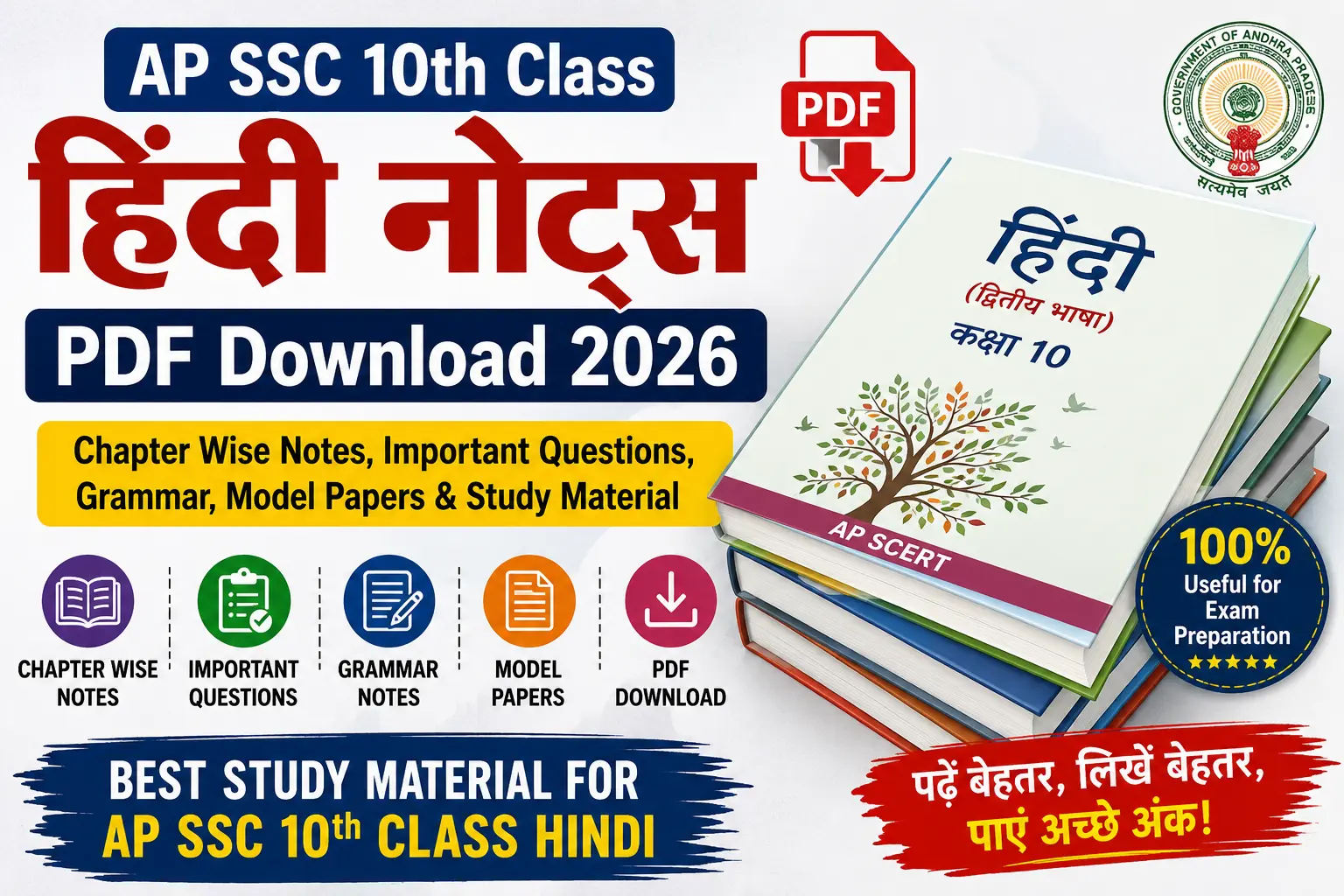 AP SSC 10th Class Hindi Notes PDF Download 2026 Chapter Wise Notes Important Questions Grammar Study Material