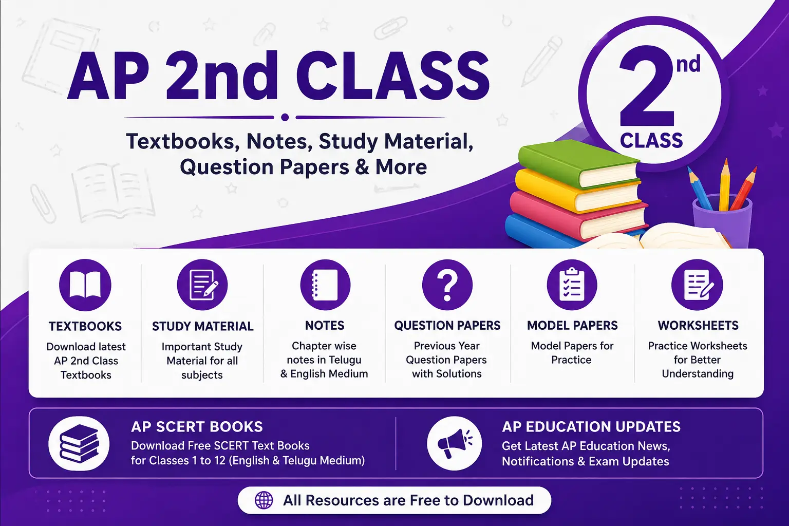 AP 2nd Class Textbooks Notes Study Material Question Papers PDF