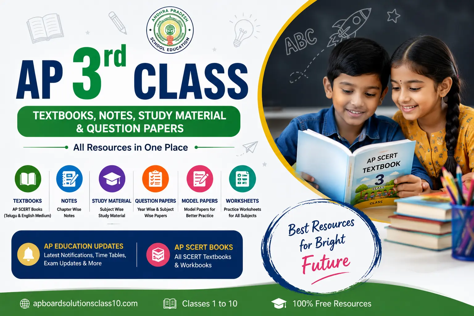 AP 3rd Class Textbooks Notes Study Material Question Papers PDF | AP Board Solutions Class 10