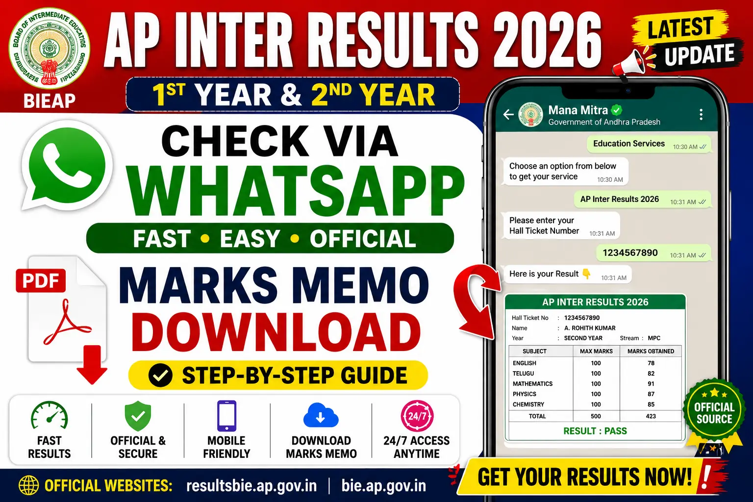 AP Inter Results 2026 Via WhatsApp Marks Memo Download Guide