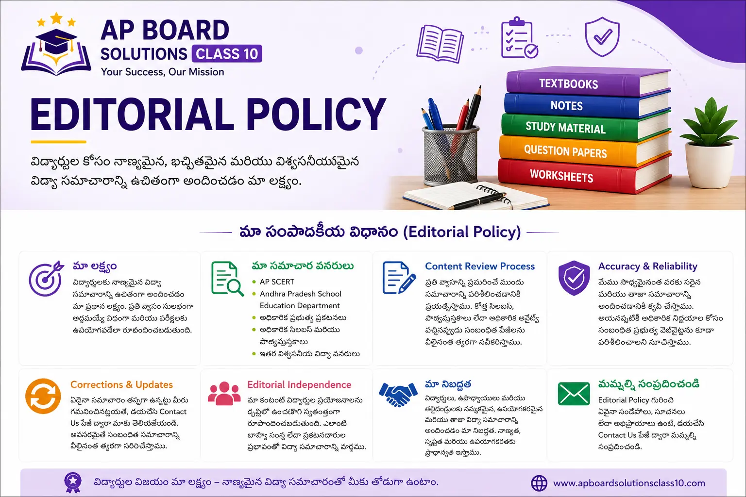 Editorial Policy of AP Board Solutions Class 10 - Educational Content Review, Accuracy, Reliability and Content Standards