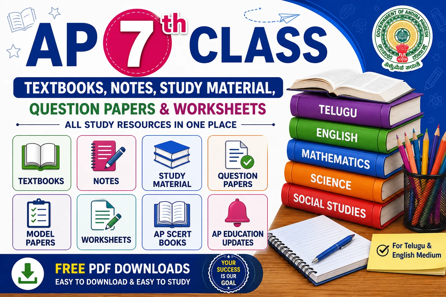 AP 7th Class Textbooks, Notes, Study Material, Question Papers, Model Papers and Worksheets PDF | AP Board Solutions Class 10