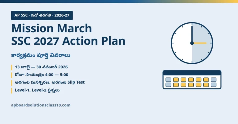 Mission March SSC 2027 Action Plan Phase-I daily schedule Level 1 Level 2