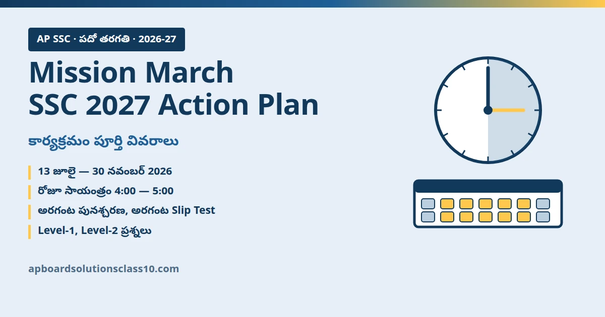 Mission March SSC 2027 Action Plan Phase-I daily schedule Level 1 Level 2