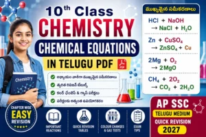 10th Class Chemistry Chemical Equations in Telugu PDF – Chapter Wise Important Reactions for AP SSC