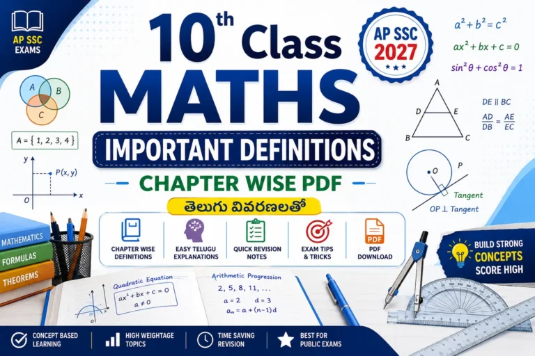 10th Class Maths Important Definitions in Telugu PDF – Chapter Wise AP SSC Maths Definitions with Simple Telugu Explanations
