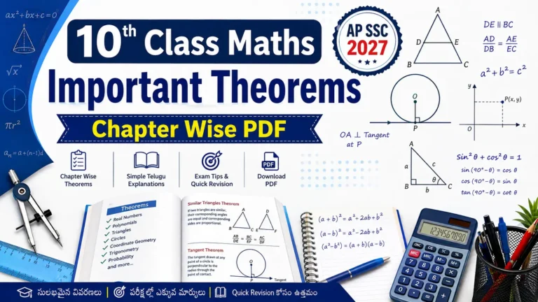 10th Class Maths Important Theorems in Telugu PDF for AP SSC Public Exams