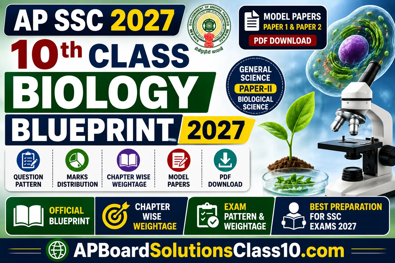 AP 10th Class Biology Blueprint 2027 and Model Papers PDF