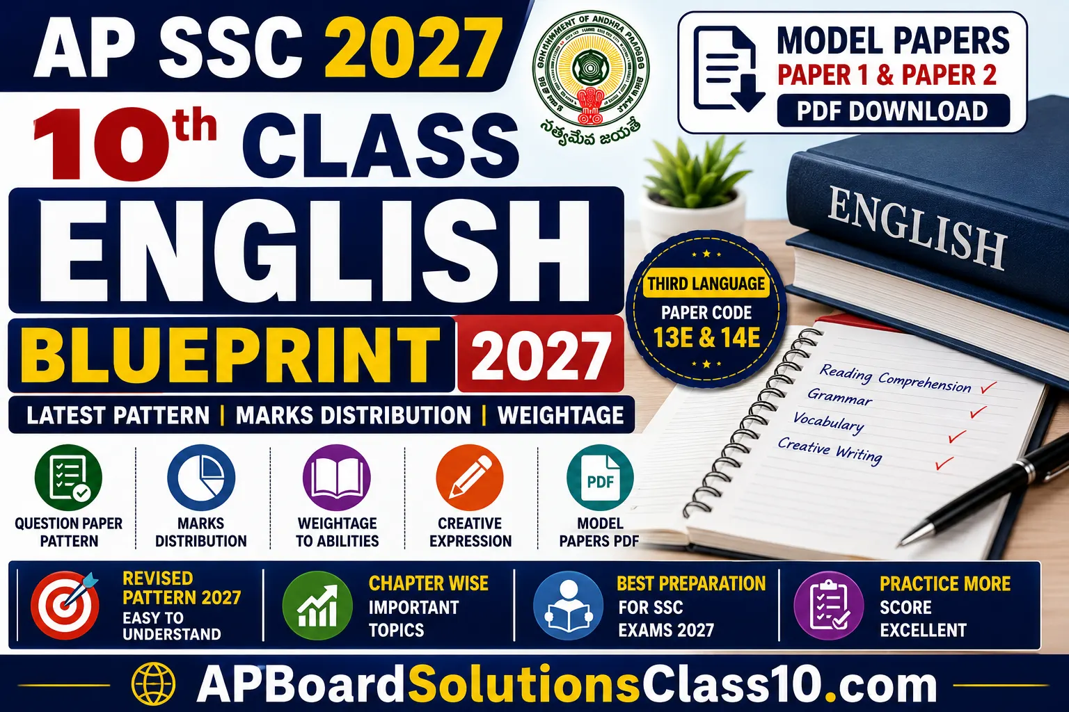 AP 10th Class English Blueprint 2027 and Model Papers PDF