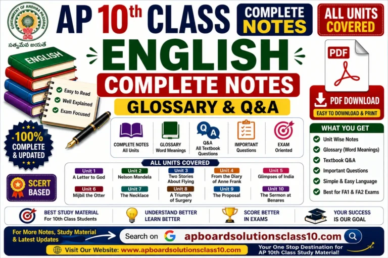 AP 10th Class English Complete Notes All Units Glossary and Q&A