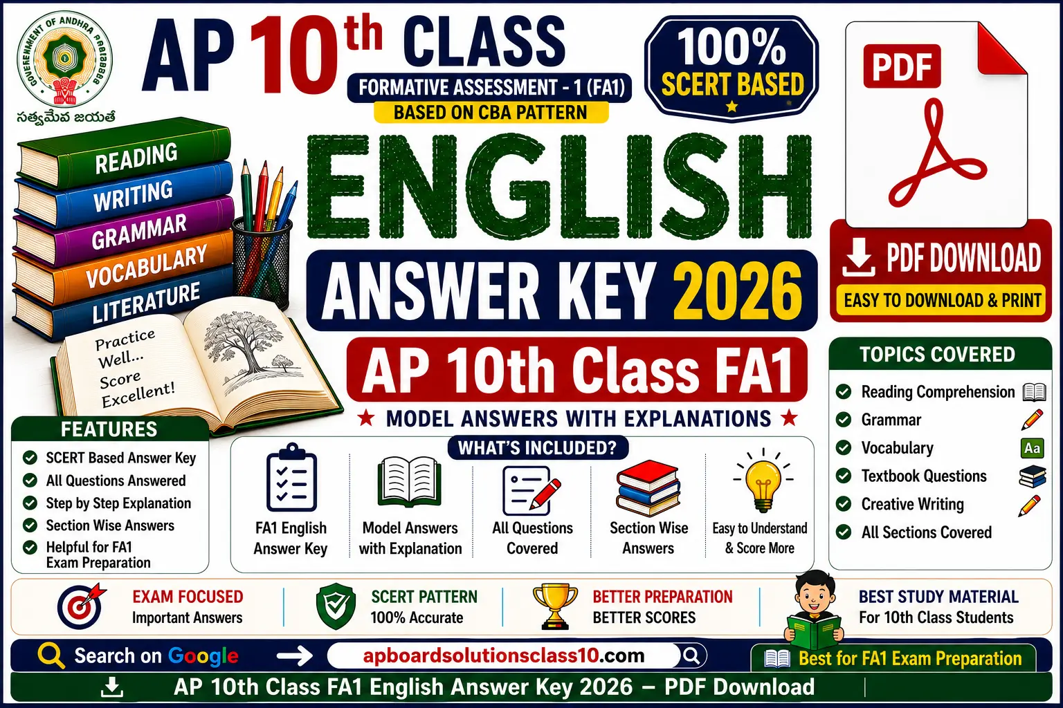 AP 10th Class FA1 English Answer Key 2026 PDF Download