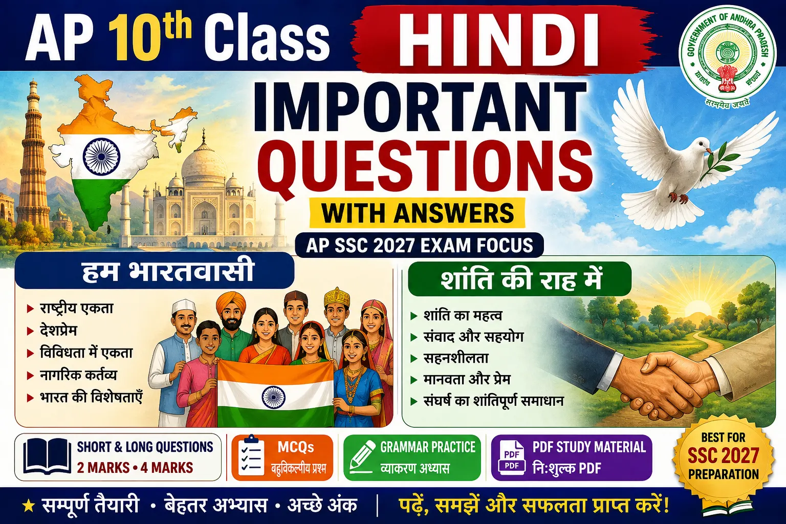 AP 10th Class Hindi Important Questions Ham Bharatvasi and Shanti Ki Rah Mein