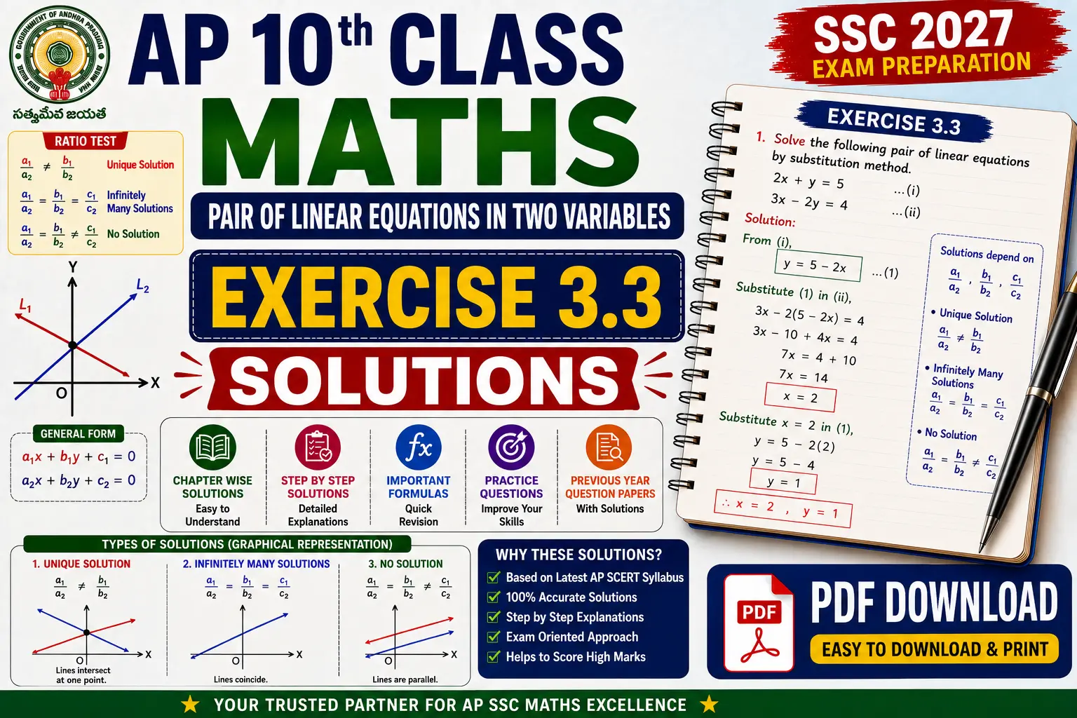 AP 10th Class Maths Pair of Linear Equations Exercise 3.3 Solutions