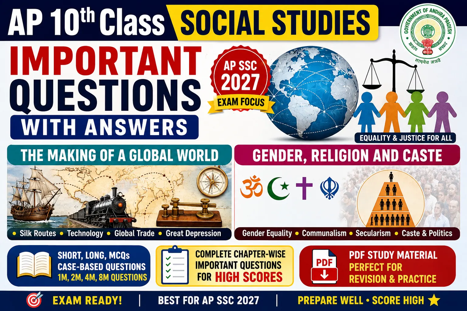 AP 10th Class Social Important Questions Global World Gender Religion and Caste