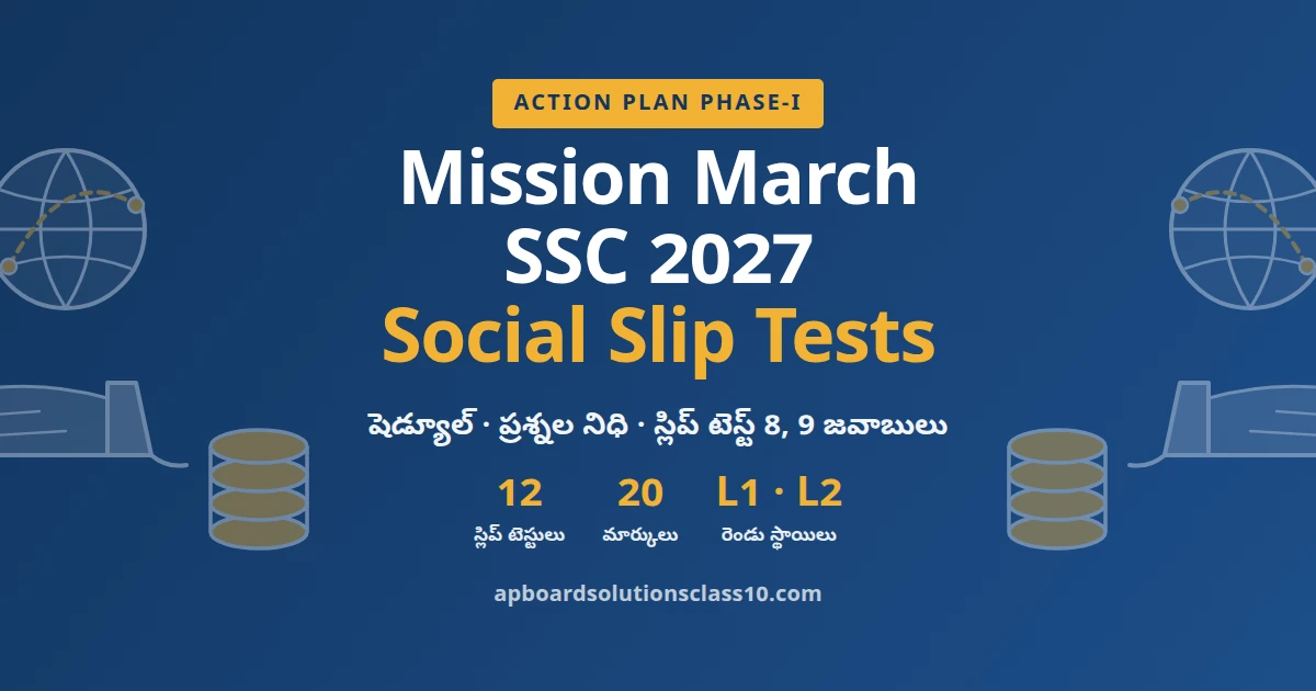 Mission March SSC 2027 Social slip tests Level 1 Level 2 schedule answers AP 10th Class