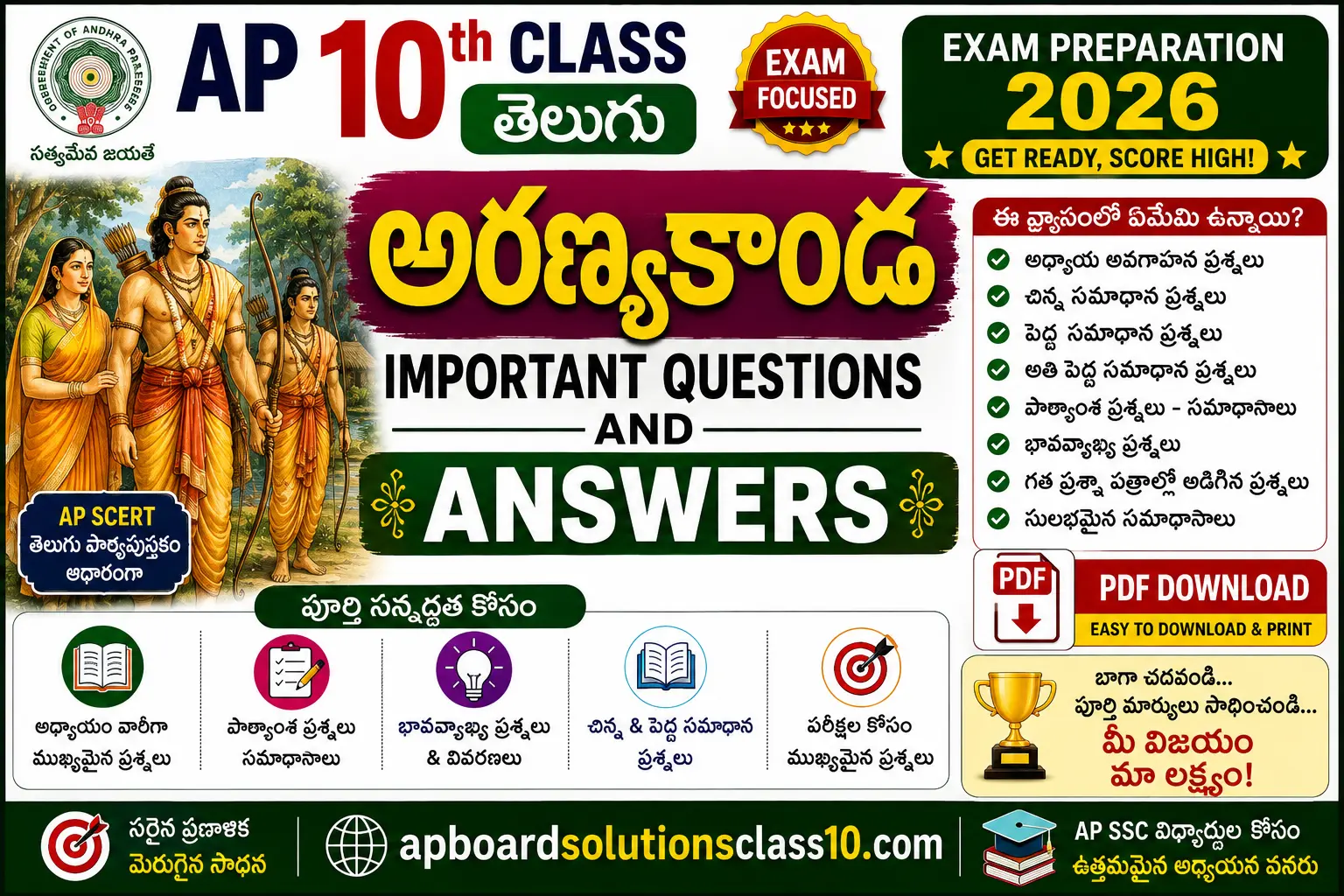 AP 10th Class Telugu అరణ్యకాండ Important Questions and Answers 2026