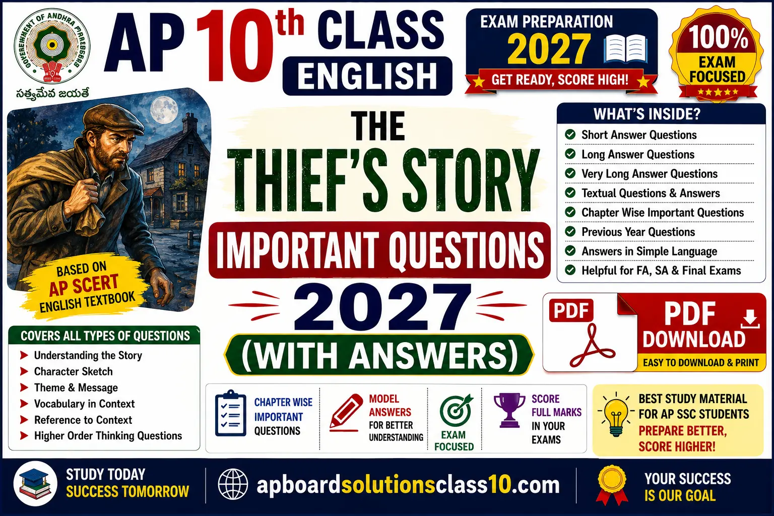 AP 10th Class English The Thief's Story important questions 2027 with answers