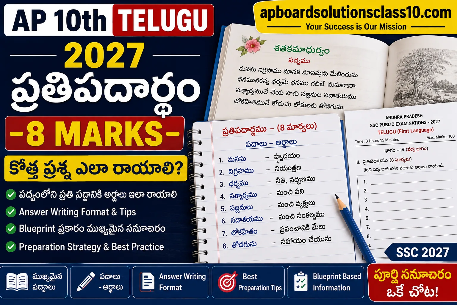 AP 10th Telugu Pratipadartham 2027 New 8 Marks Question