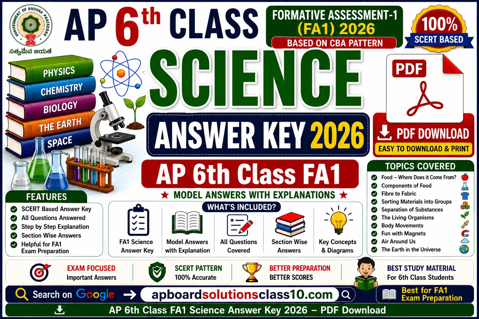AP 6th Class FA1 Science Answer Key 2026 PDF Download