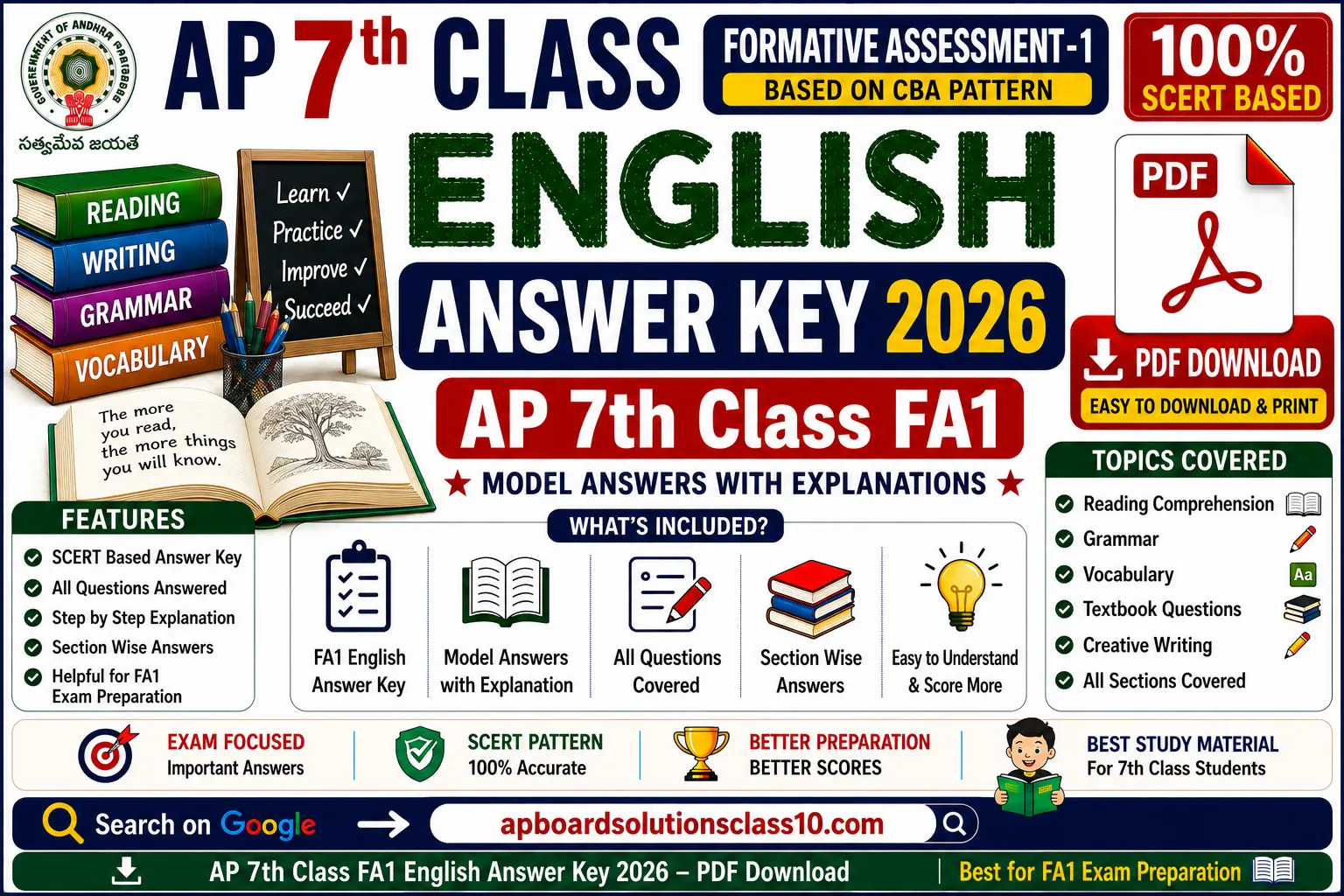 AP 7th Class FA1 English Answer Key 2026 PDF Download
