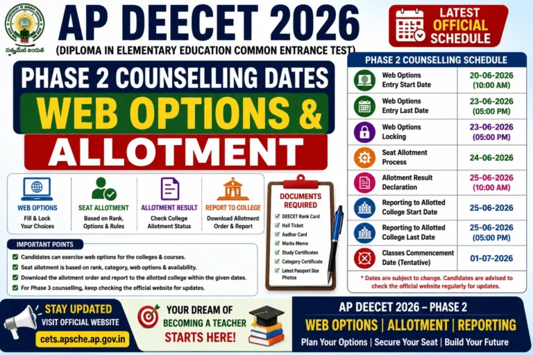 AP DEECET 2026 Phase 2 Counselling Dates Web Options and Allotment