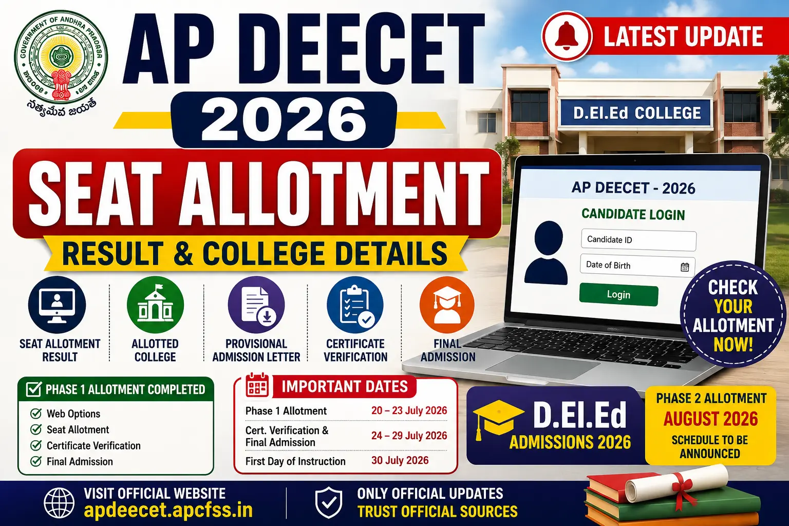 ap deecet 2026 seat allotment