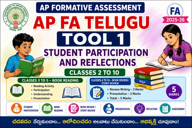 AP FA Telugu Tool 1 Student Participation and Reflections PDF