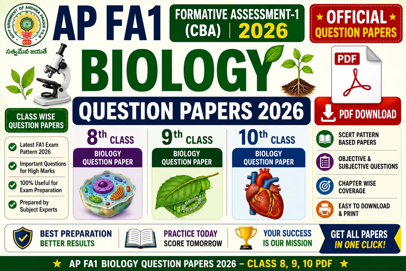 AP FA1 Biology Question Papers 2026 Class 8 9 10 PDF