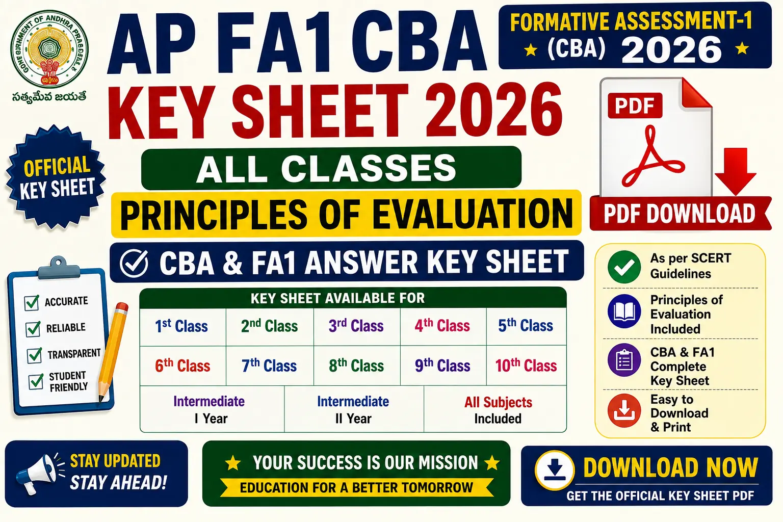 AP FA1 CBA Key Sheet 2026 PDF Download All Classes Principles of Evaluation