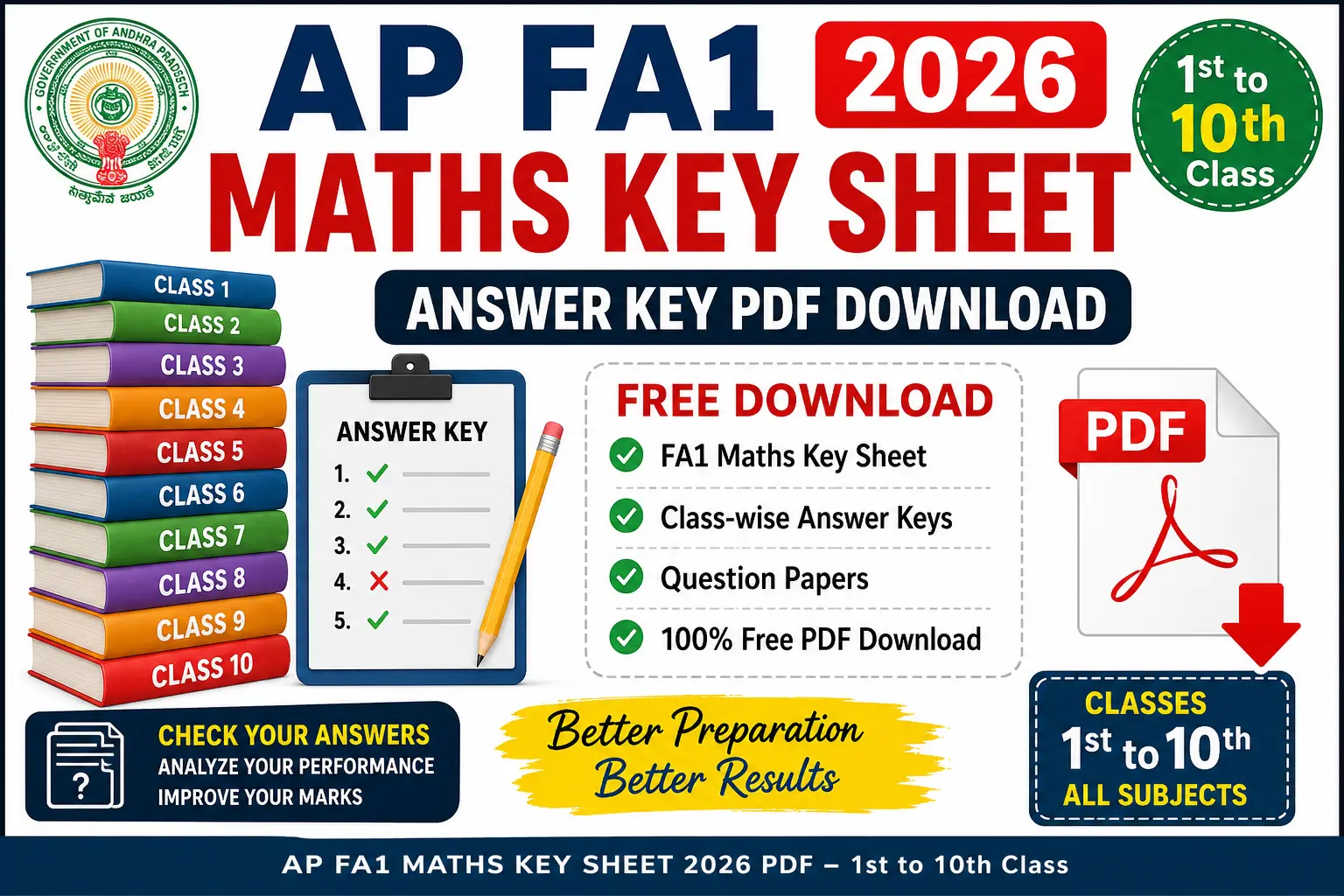 AP FA1 Maths Key Sheet 2026 PDF Download for 1st to 10th Class