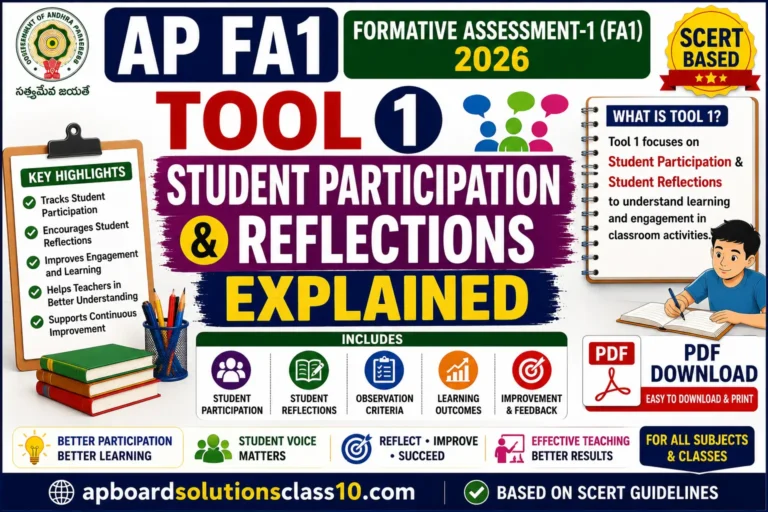 AP FA1 Tool 1 Student Participation and Reflections Explained