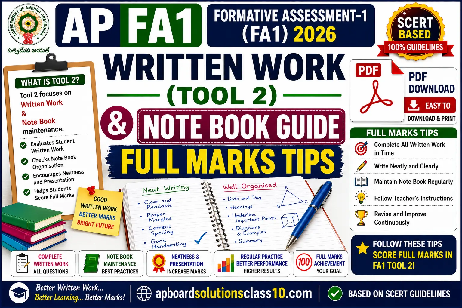 AP FA1 Written Work Tool 2 and Note Book Guide Full Marks Tips