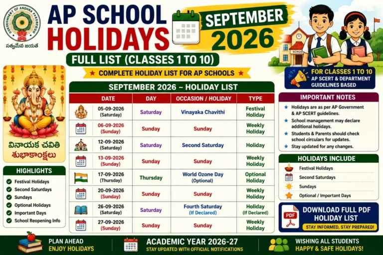 AP School Holidays September 2026 full list classes 1 to 10