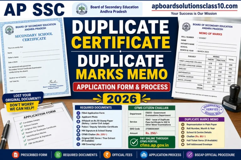AP SSC Duplicate Certificate Duplicate Marks Memo Application Form Process 2026