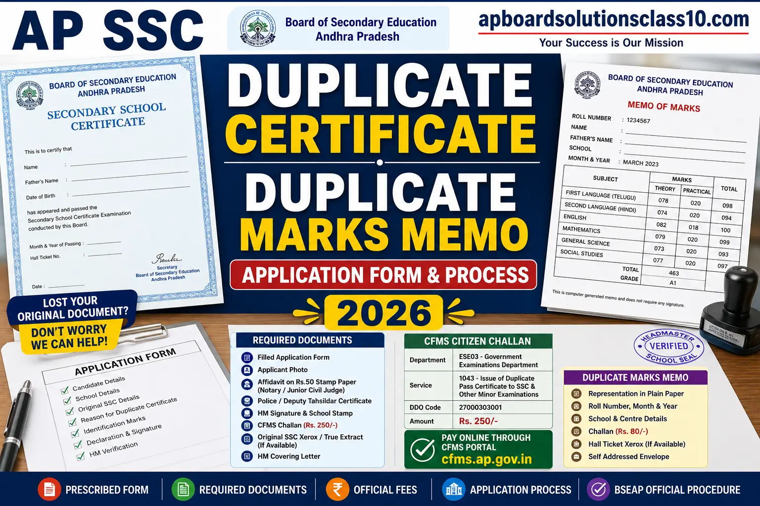 AP SSC Duplicate Certificate Duplicate Marks Memo Application Form Process 2026