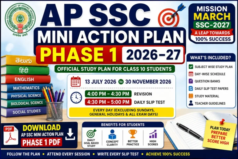 AP SSC Mini Action Plan Phase 1 PDF Download 2026–27 Official Mission March SSC 2027 Study Plan