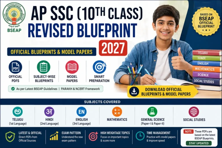 ap-ssc-revised-blueprint-2027-pdf.webp