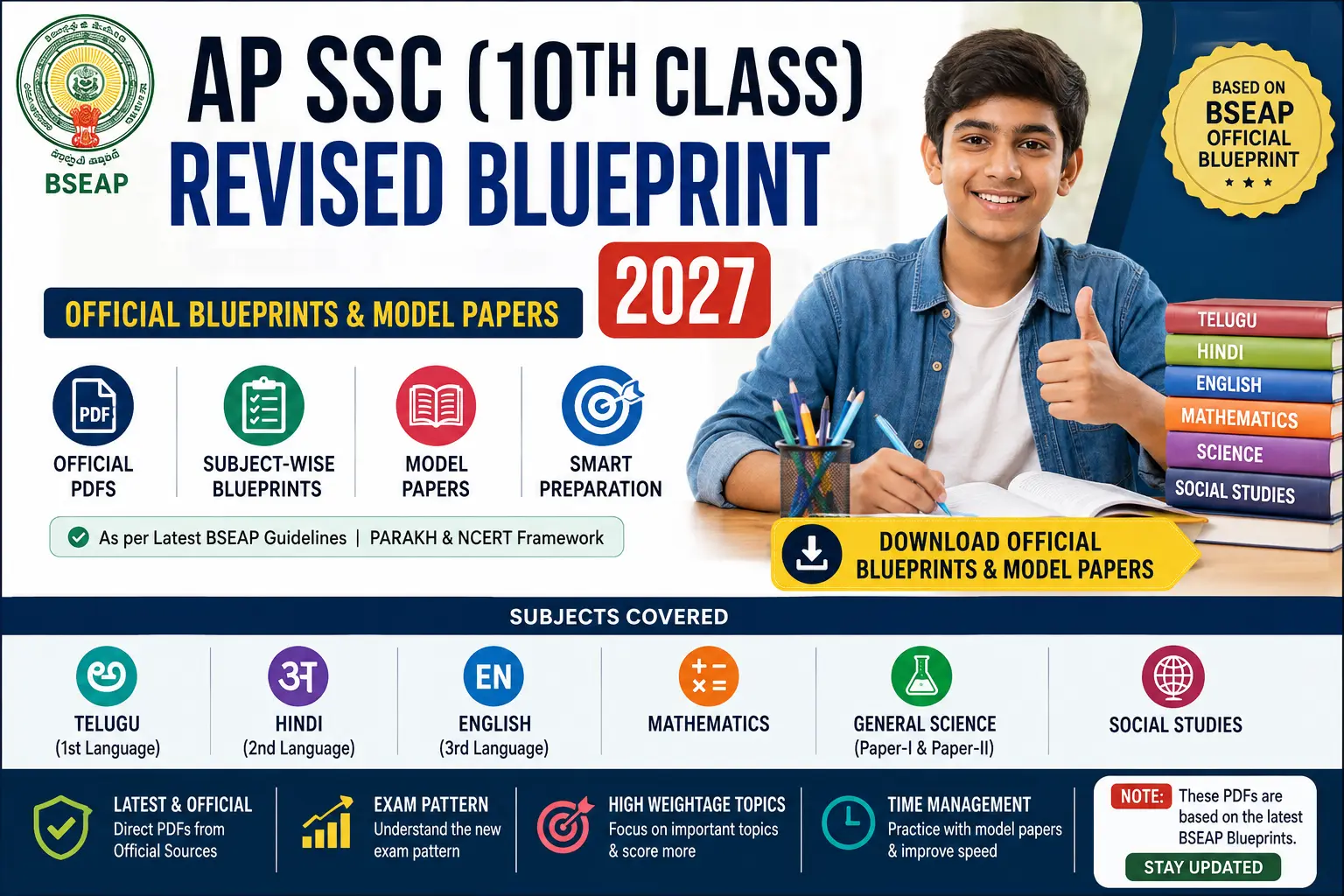 ap-ssc-revised-blueprint-2027-pdf.webp