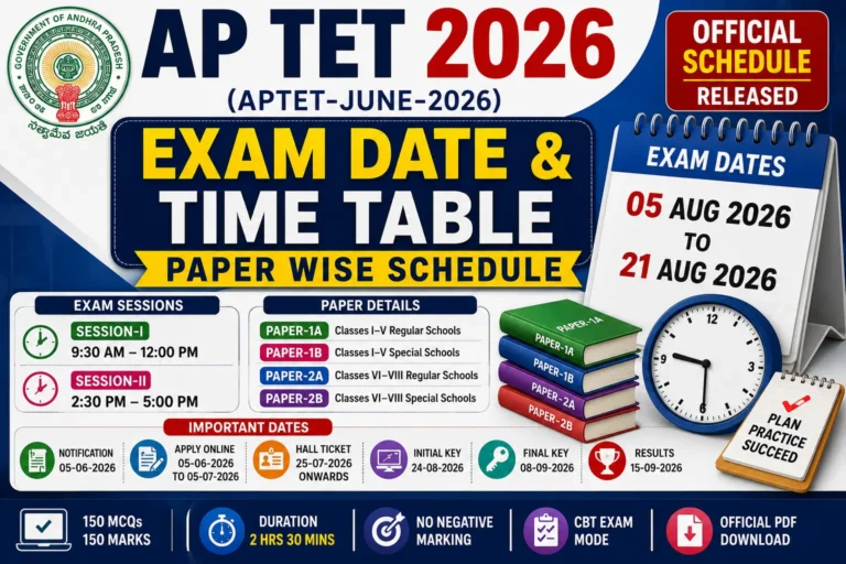 AP TET 2026 Exam Date and Time Table PDF Paper Wise Schedule