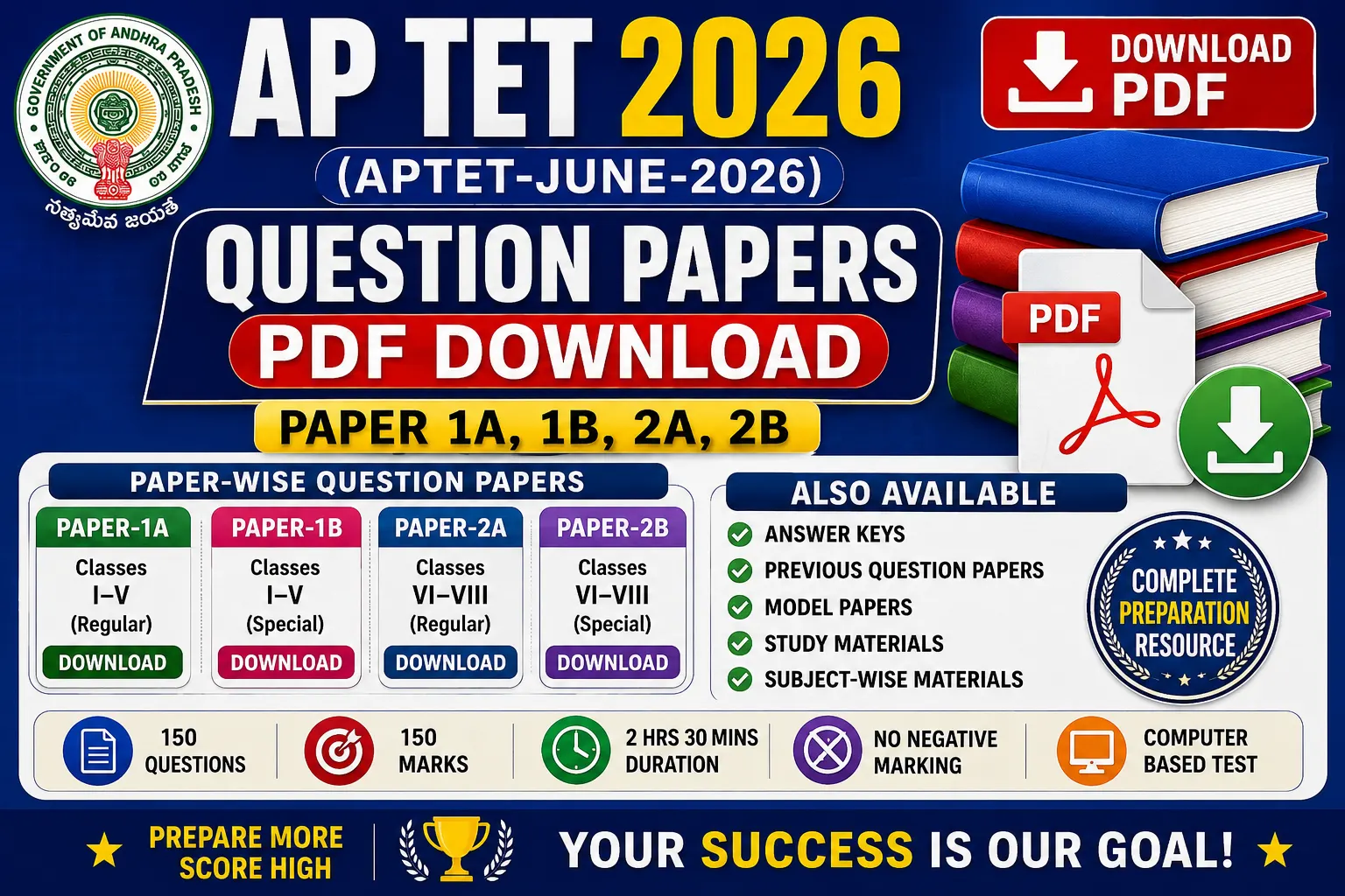 AP TET 2026 Question Papers PDF Download Paper 1A 1B 2A 2B