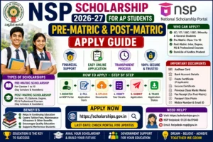 NSP Scholarship 2026-27 for AP Students – Pre-Matric & Post-Matric Apply Guide