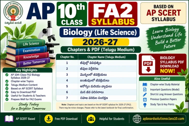 AP 10th Class FA2 Biology Syllabus 2026-27 Control Coordination Reproduction