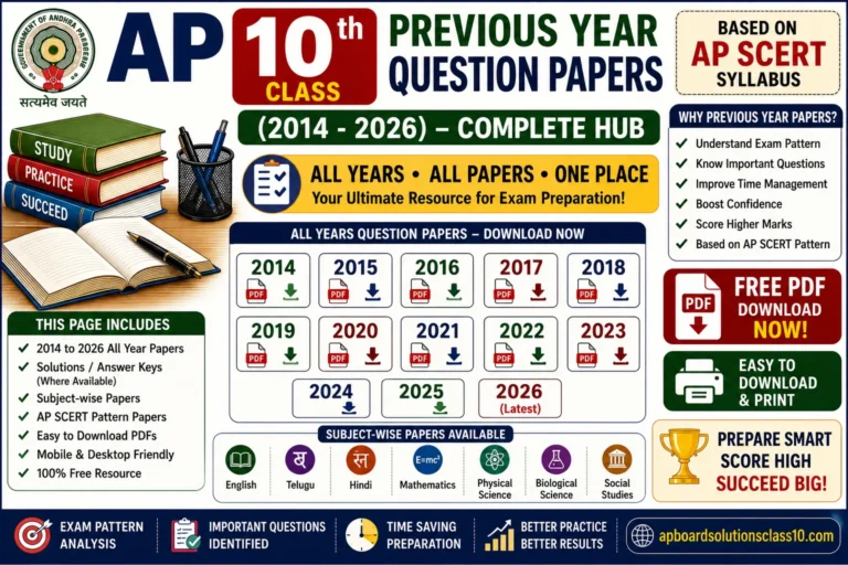 AP 10th Class Previous Year Question Papers 2014-2026 Complete Hub