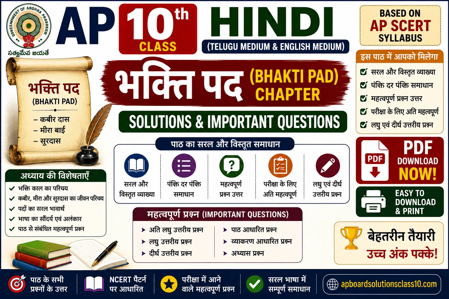 AP 10th Class Hindi भक्ति पद Chapter Solutions Important Questions