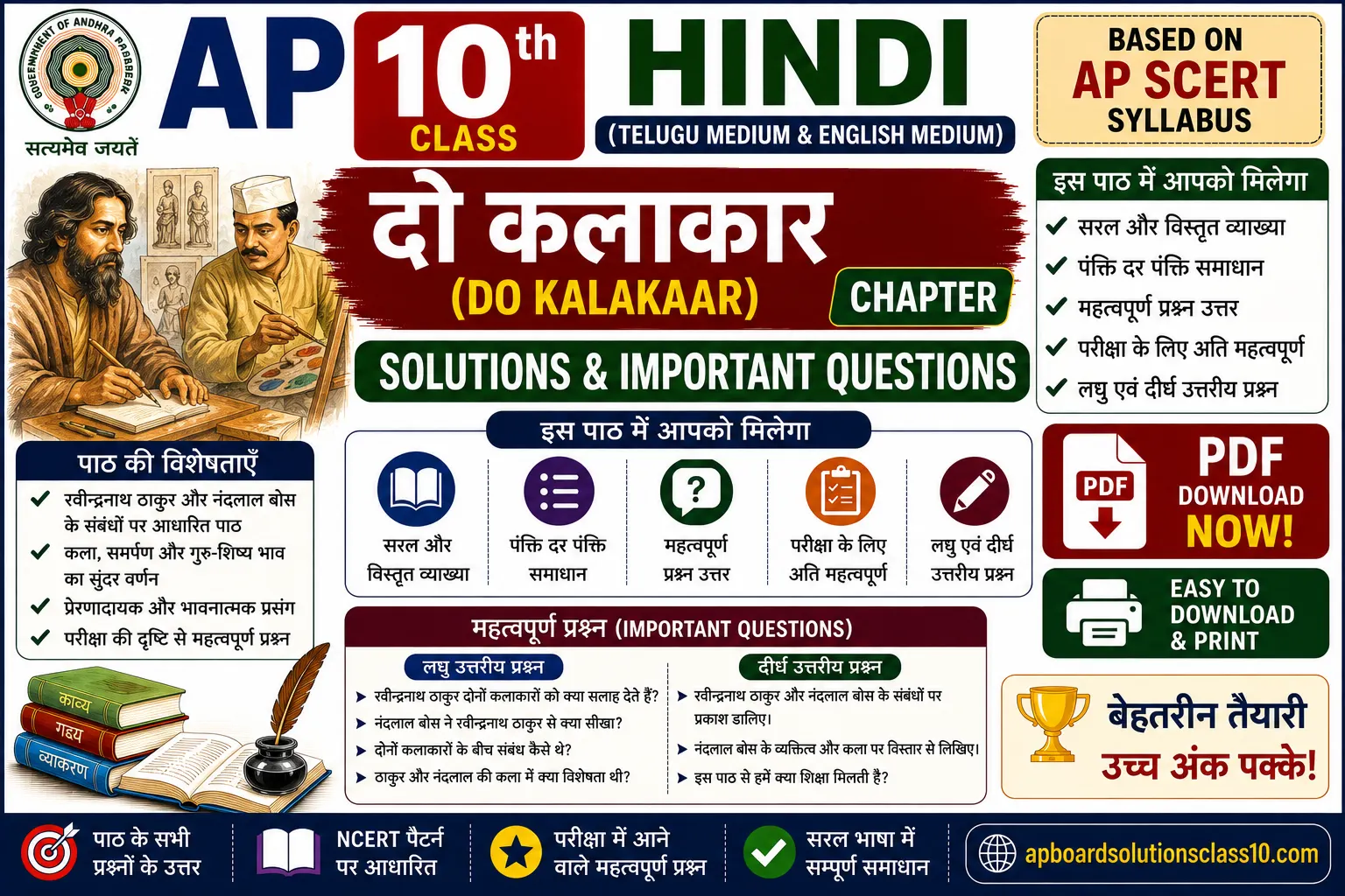 AP 10th Class Hindi दो कलाकार Chapter Solutions Important Questions