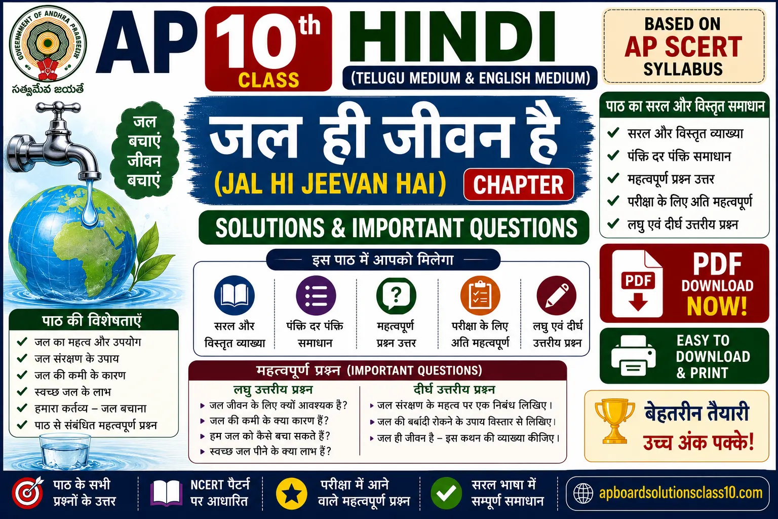 AP 10th Class Hindi जल ही जीवन है Chapter Solutions Important Questions