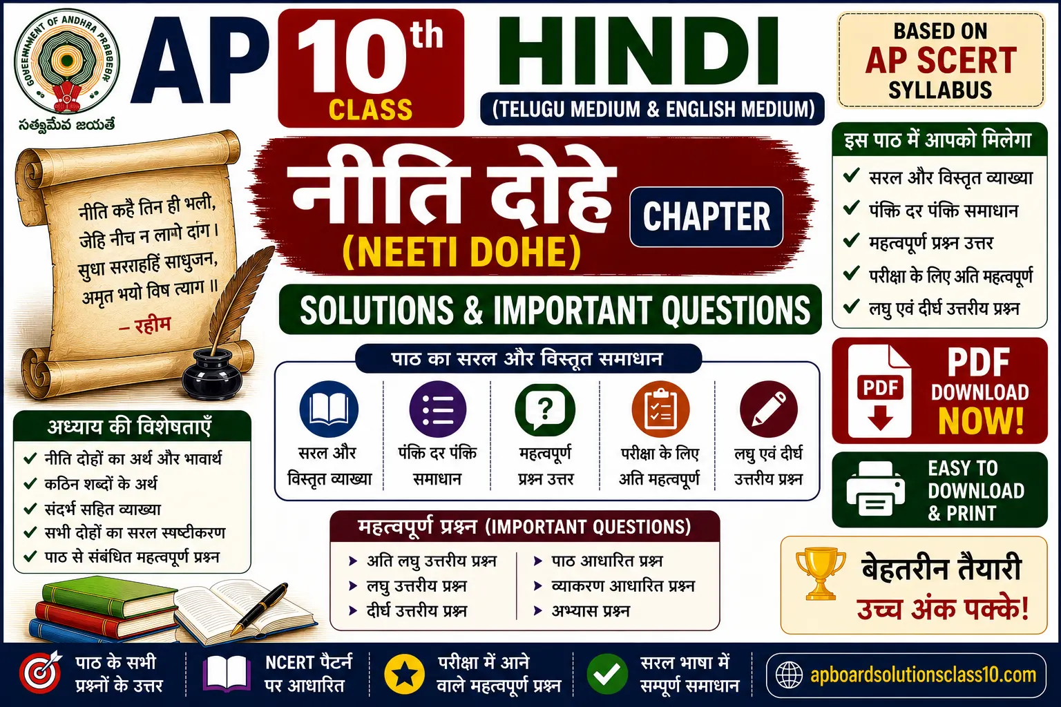 AP 10th Class Hindi नीति दोहे Chapter Solutions Important Questions