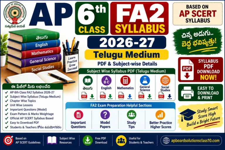 AP 6th Class FA2 Syllabus 2026-27 Telugu Medium PDF